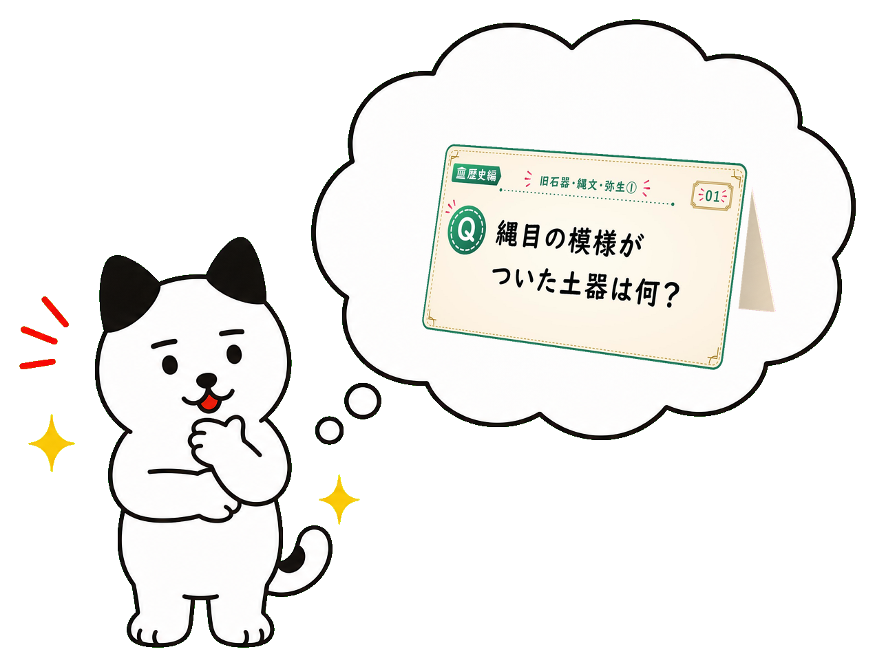 SANCLE CARDSの使用後を想像するキャラクター