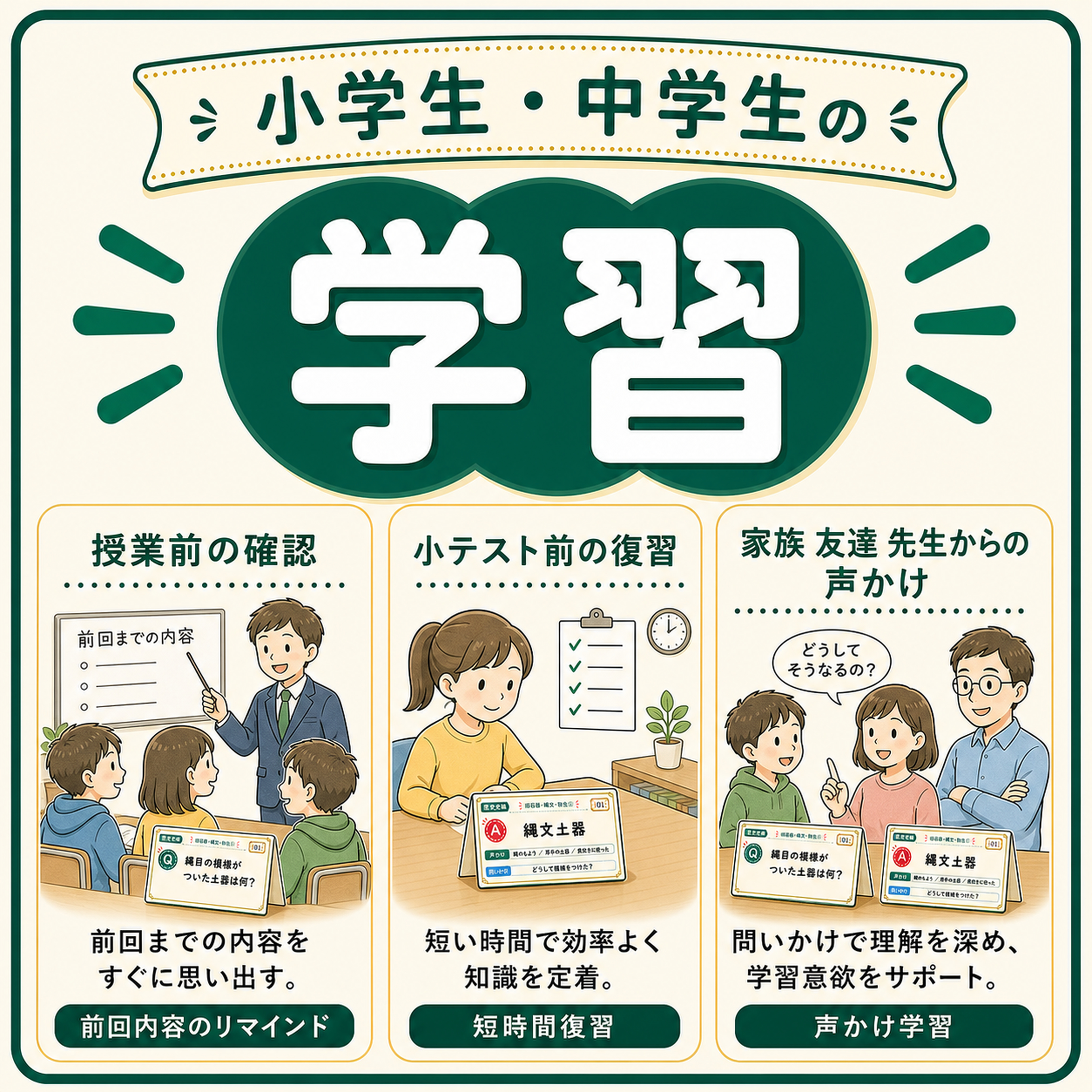 小学生・中学生の学習：授業前の確認・小テスト前の復習・家族や友達、先生からの声かけ
